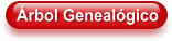 Árbol Genealógico