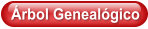 Árbol Genealógico