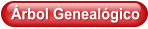Árbol Genealógico