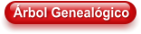 Árbol Genealógico